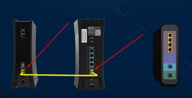 router not getting internet from the modem